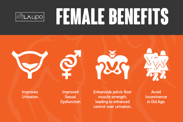 Benefits of overactive bladder treatment Morden for women