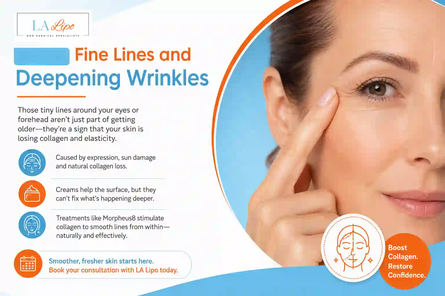 Sign #2: Fine Lines and Deepening Wrinkles Morden